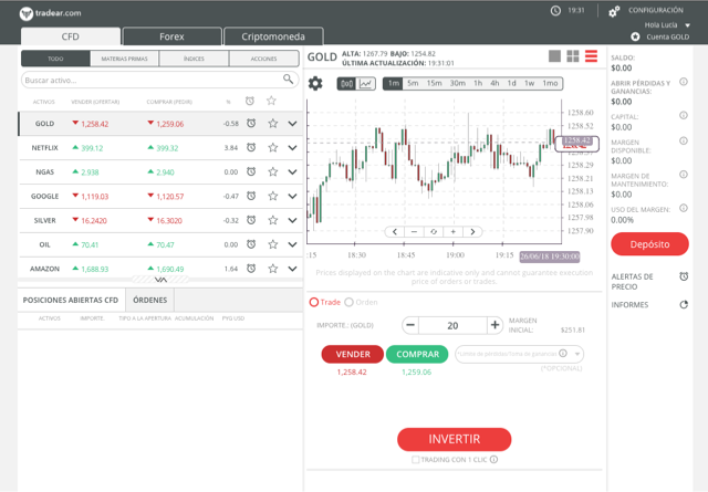 ¿Por qué deberíamos elegir Tradear como plataforma para invertir en criptomonedas?