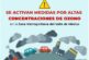 #CAMe activa doble 'Hoy No Circula' por altas concentraciones de ozono