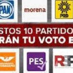 Morena a la baja para junio: Caen en simpatías sus candidatos; podría haber descalabros 8 estados