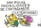 Contagio letal
