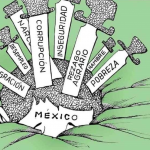 2021: La confirmación del desastre anunciado