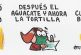 Dieta obligada