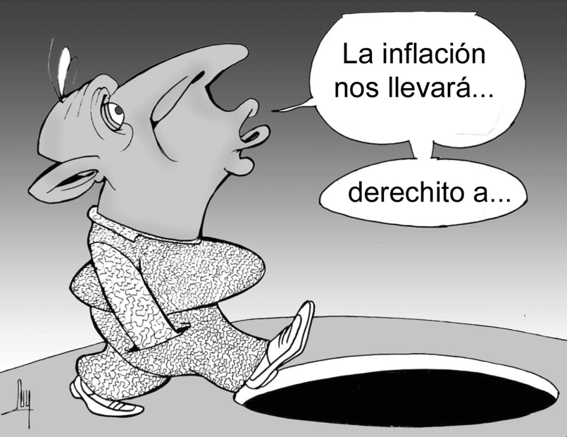 inflación