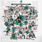 Ésta será la onceava del Tri ante Polonia