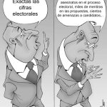 Cifras electorales