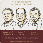 Ganan Nobel de Química 2023, tres científicos por investigar partículas que arrojan luces LED