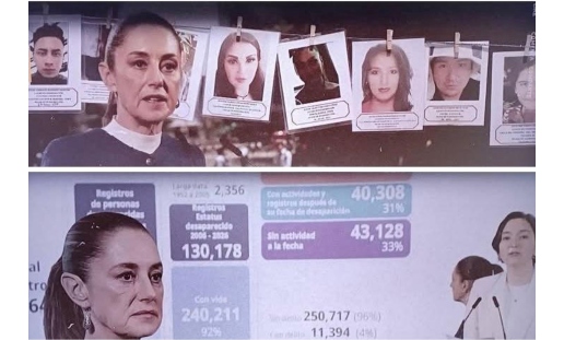 SHEINBAUM, DESAPARICIONES FORZADAS EN MÉXICO