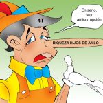 Los López Beltrán, ¿la prosperidad inexplicable del bienestar?
