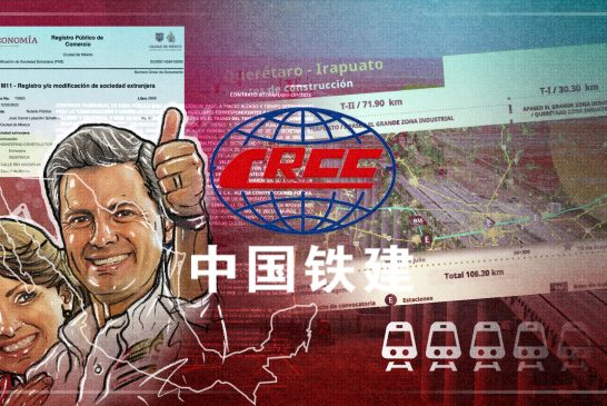 El regreso de China al tren a Querétaro, doce años después de “La Casa Blanca de Peña”