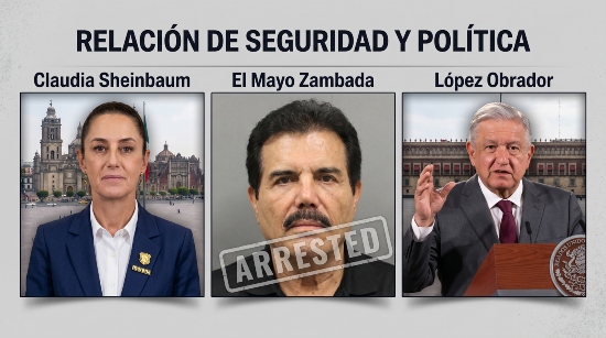 EL MAYO, AMLO Y CLAUDIA SHEINBAUM/ indicepolitico.com