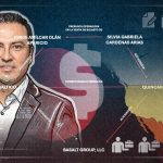 Amílcar Olán extiende su red empresarial… ¡a Estados Unidos!